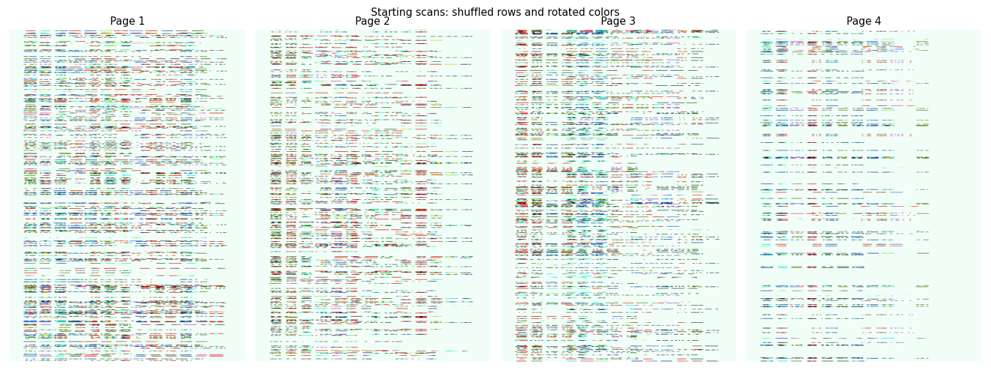 Starting scans: shuffled rows and rotated colors