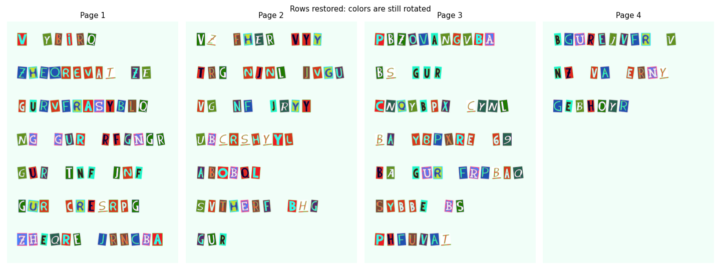 After row recovery: colors are still rotated